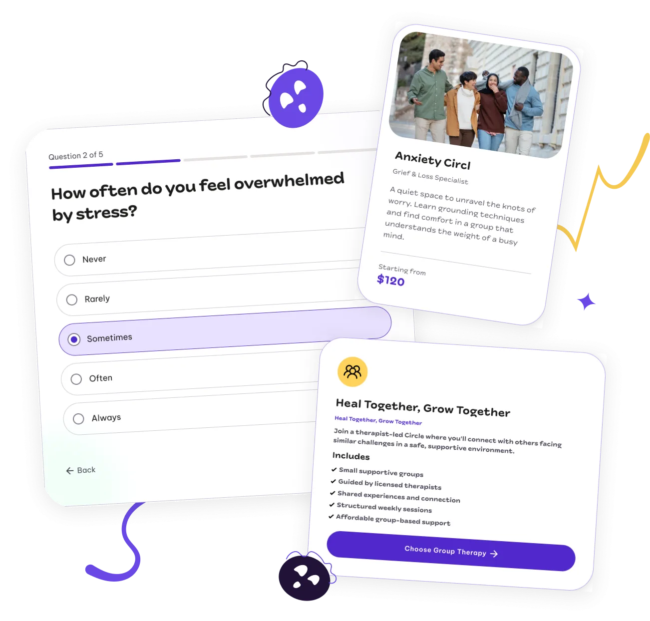 Pre-assessment questionnaire and Circle recommendation cards
